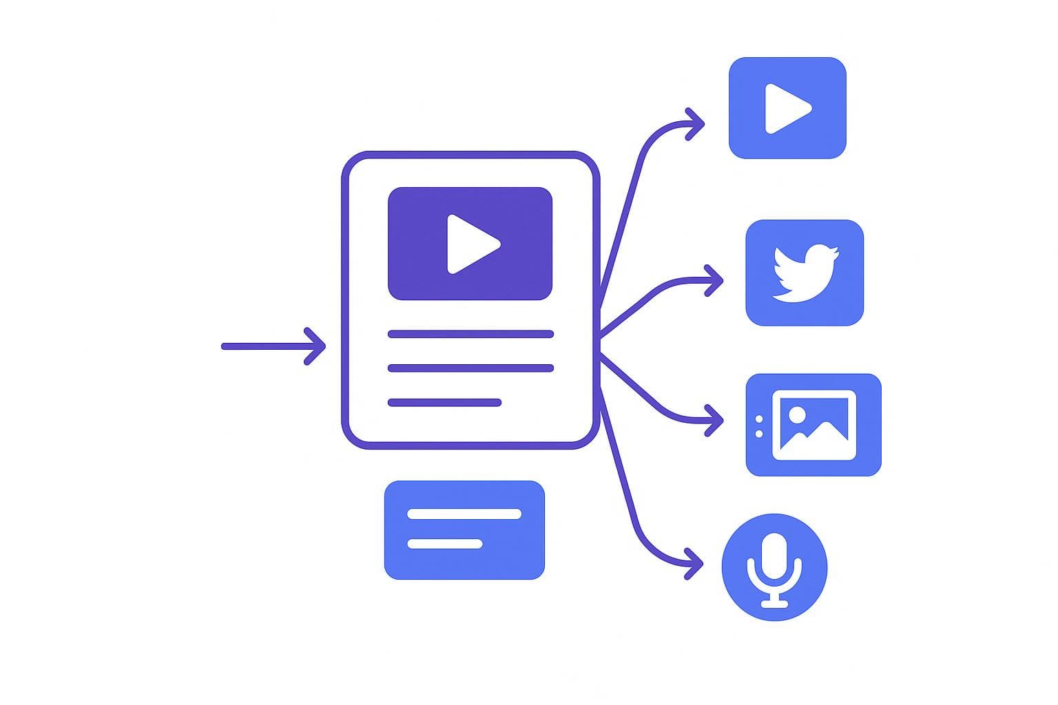 5 AI Content Repurposing Strategies That Actually Work